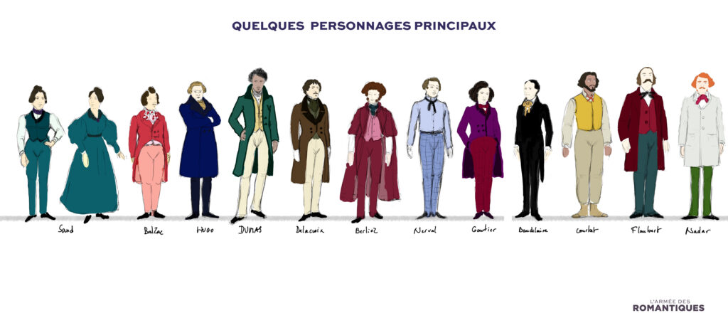 Personnages de la série